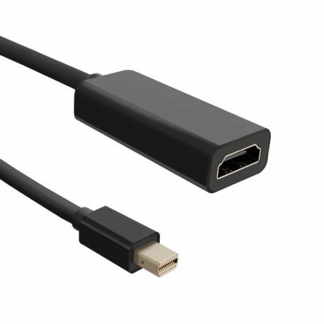Adapter Qoltec Mini DisplayPort męski / HDMI A żeński 1080p, 0,2m