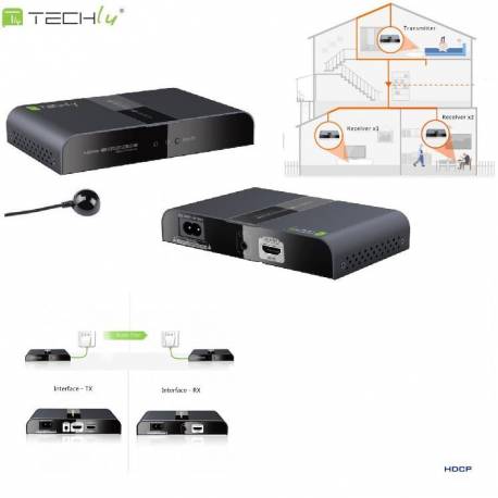 Extender/odbiornik HDMI Techly IDATA EXTPL-380PR hdbitt po PLC Powerli