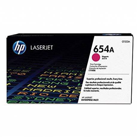 Toner HP 654A do Color LaserJet Enterprise M651, 15 000 str., magenta